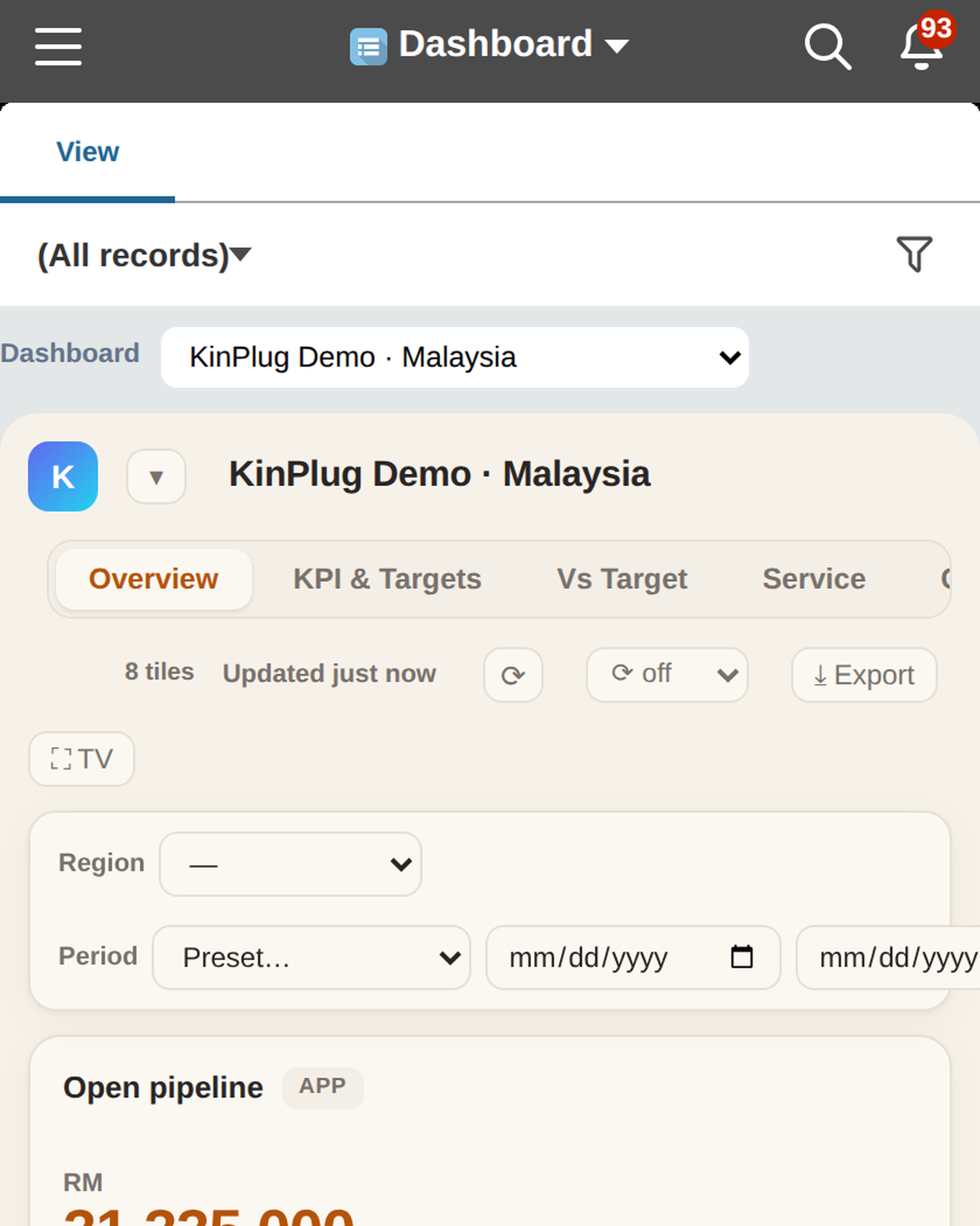 The same Kinplug Kintone dashboard rendered on a mobile phone, showing KPI tiles and charts